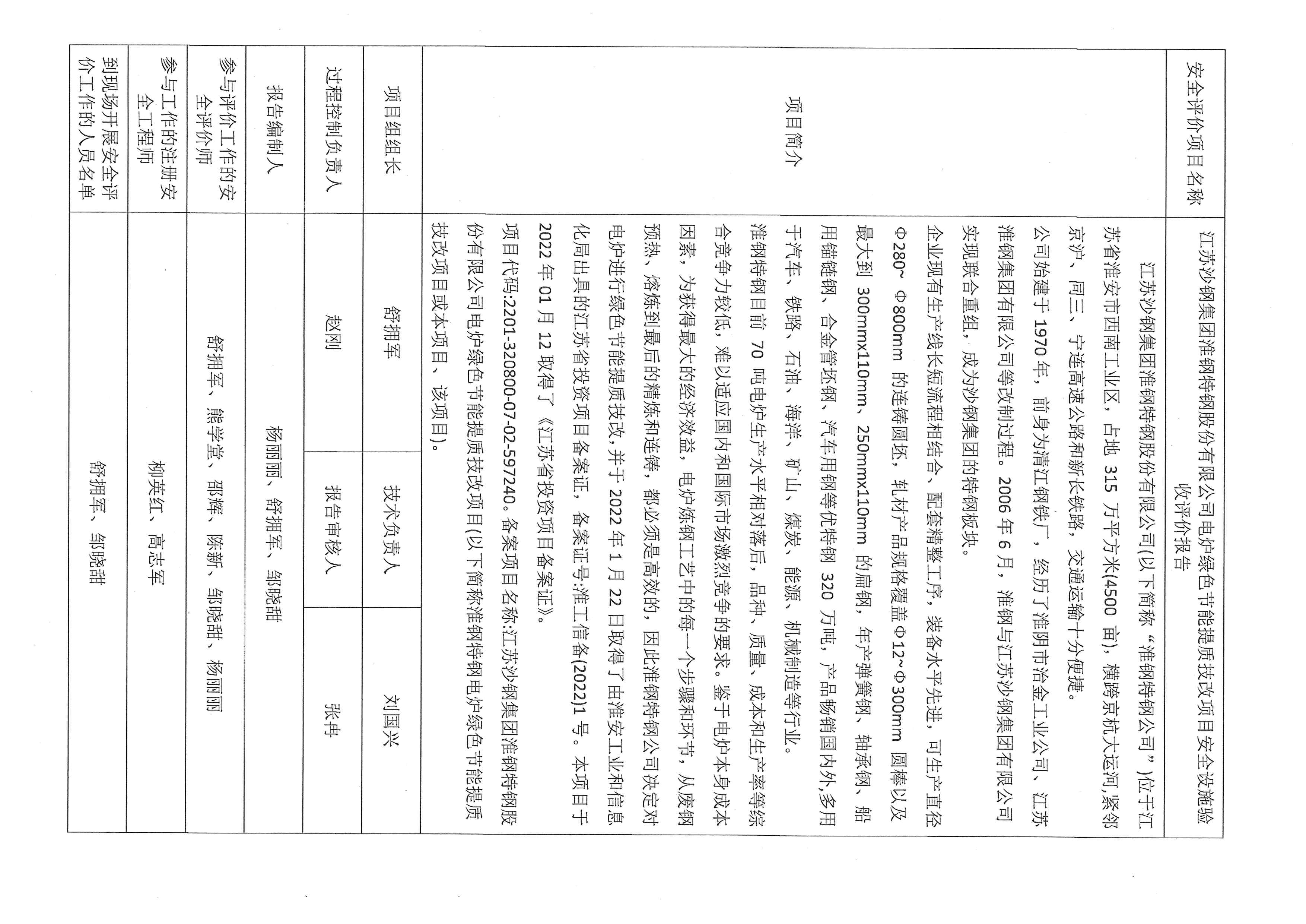 淮钢公示_页面_1.jpg