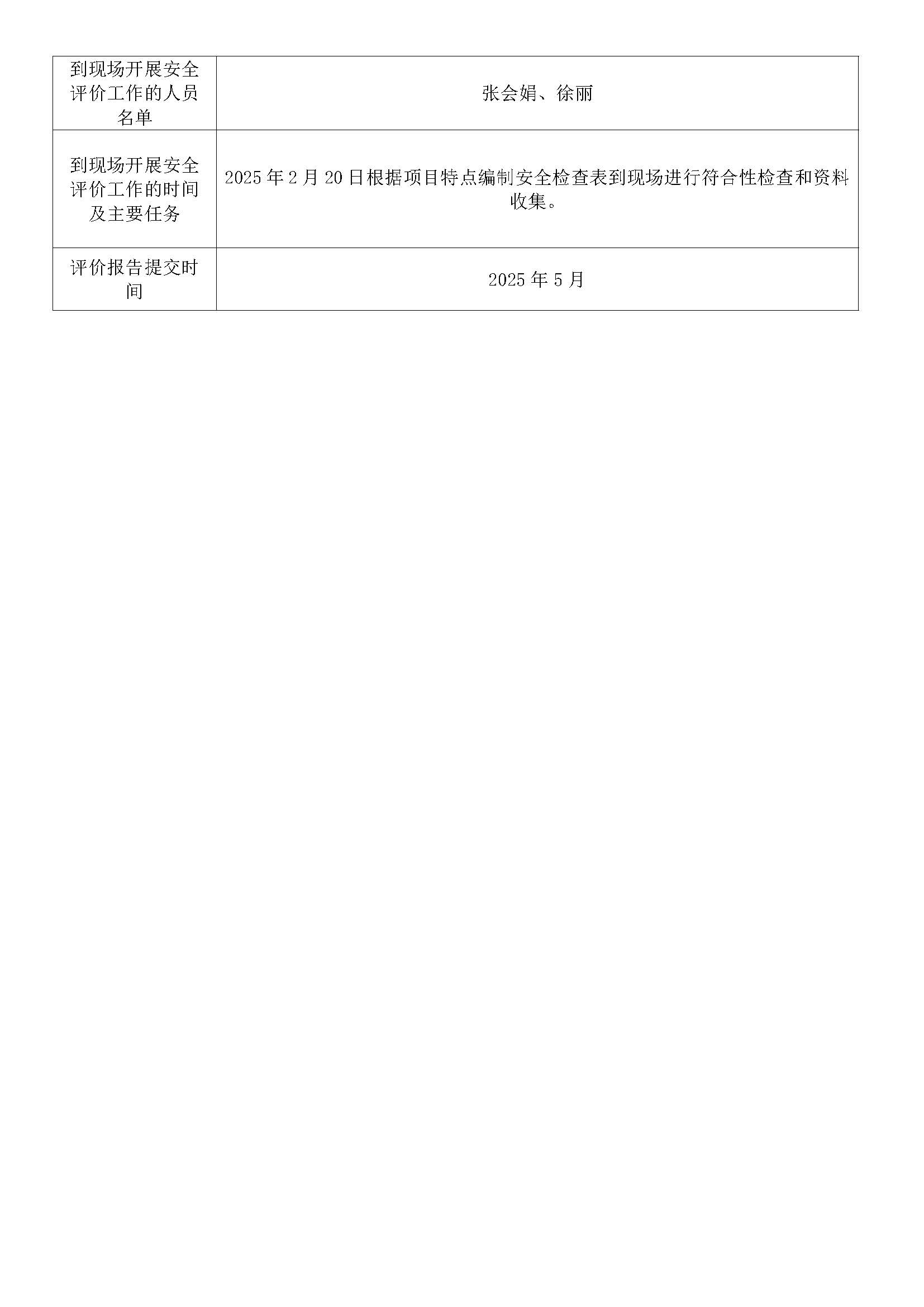 河南永通铝业有限公司年产30万吨铝板带箔项目安全预评价_页面_2.jpg