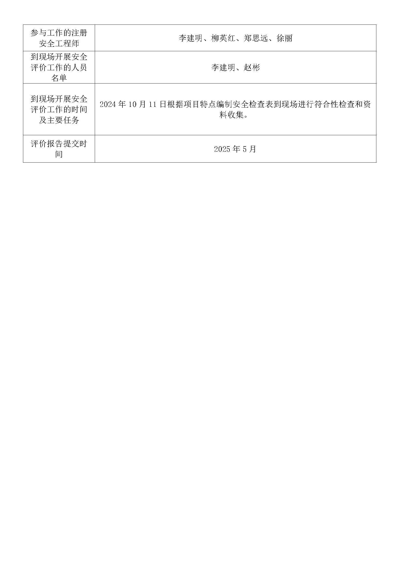 新乡市兴豫气体气体储存、经营项目安全现状评价_页面_2.jpg