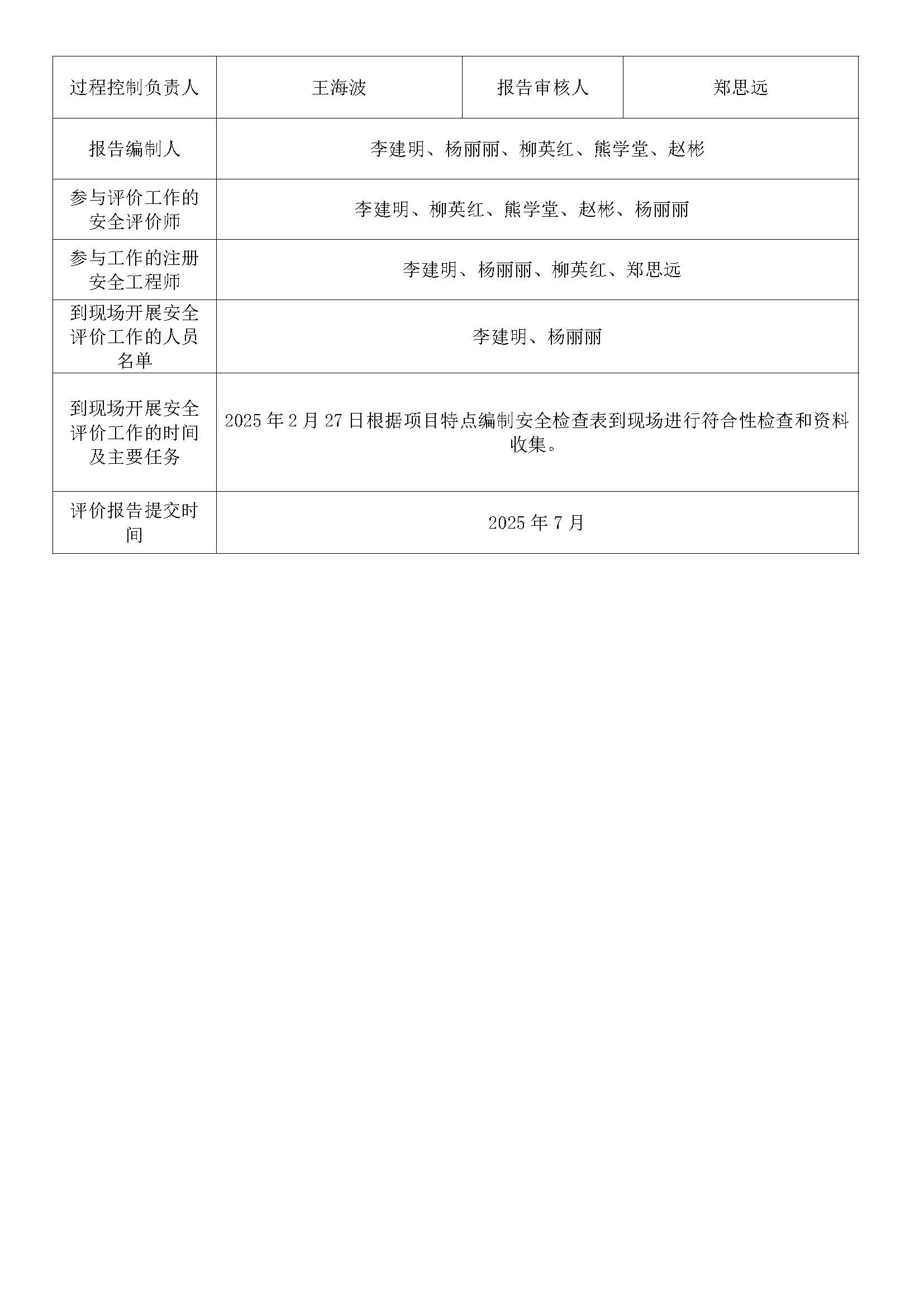 兰考县中城加油站有限公司兰考县中城加油站改建项目安全验收评价_页面_2.jpg