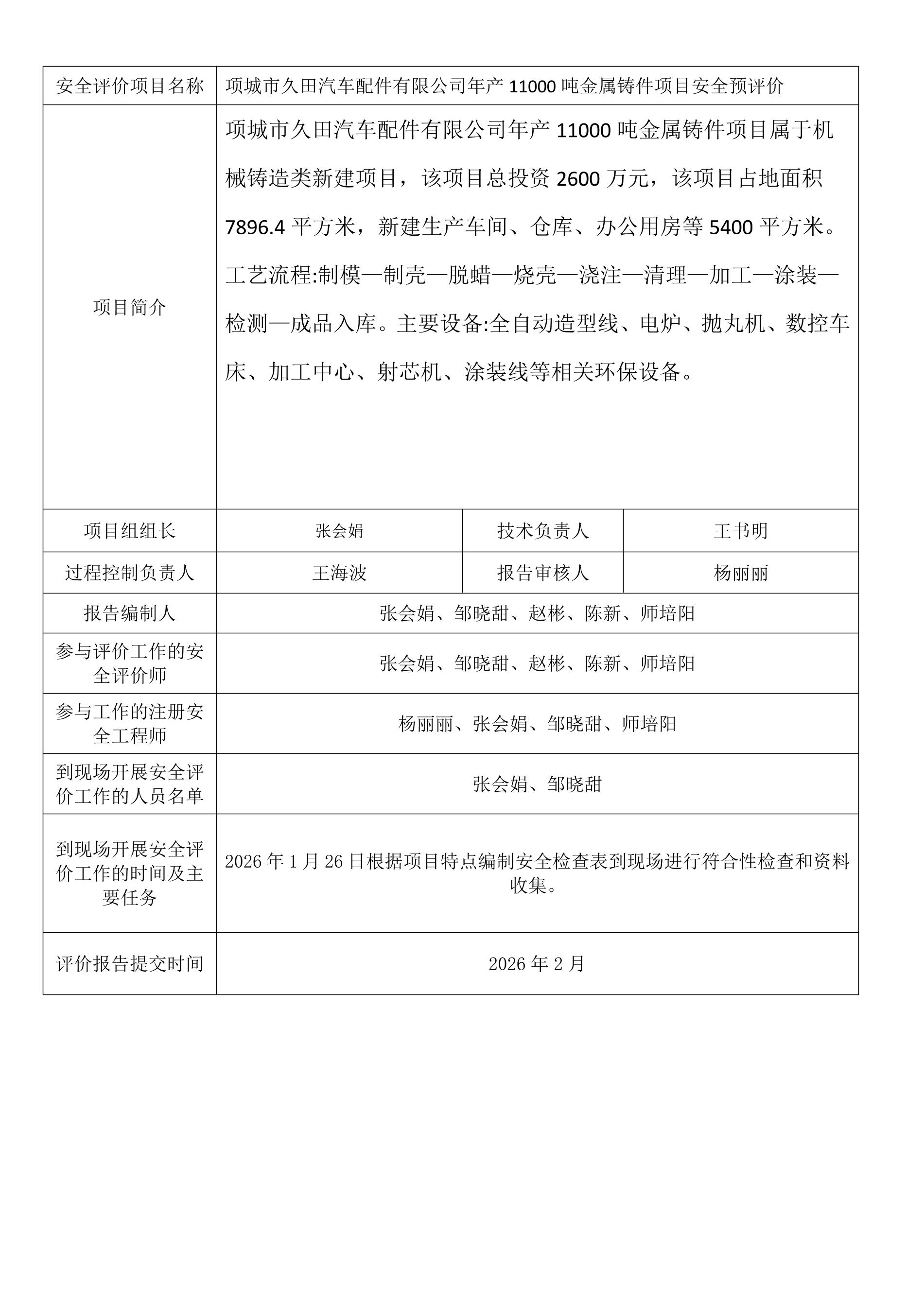 项城市久田汽车配件有限公司年产11000吨金属铸件项目安全预评价.jpeg