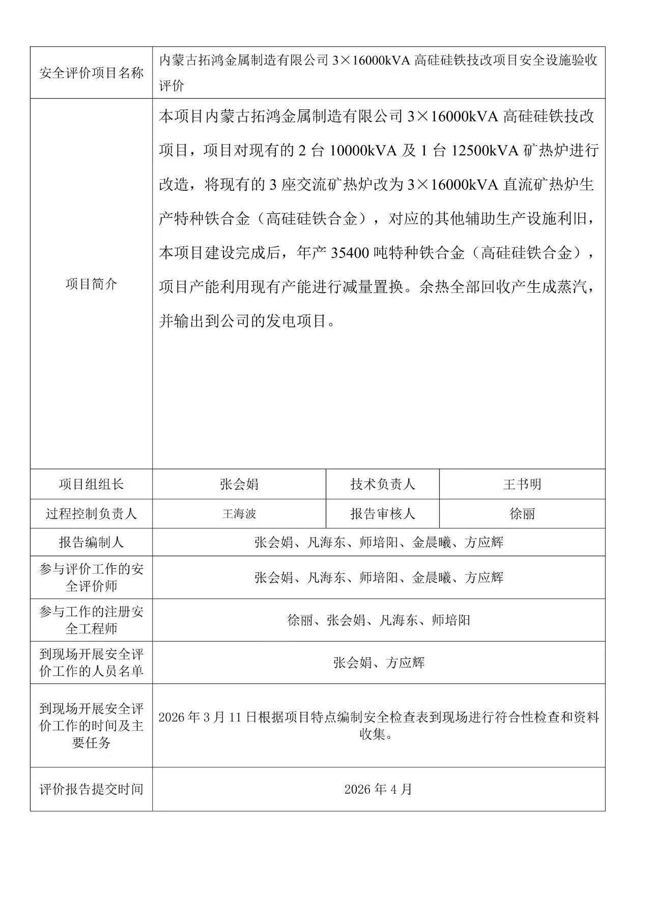 内蒙古拓鸿金属制造有限公司3×16000kVA高硅硅铁技改项目安全设施验收评价.jpg