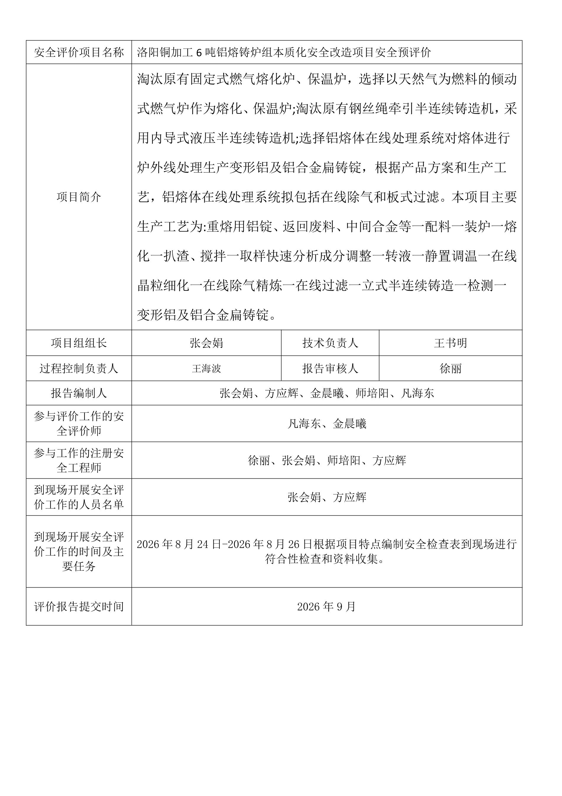 洛阳铜加工6吨铝熔铸炉组本质化安全改造项目安全预评价.jpeg