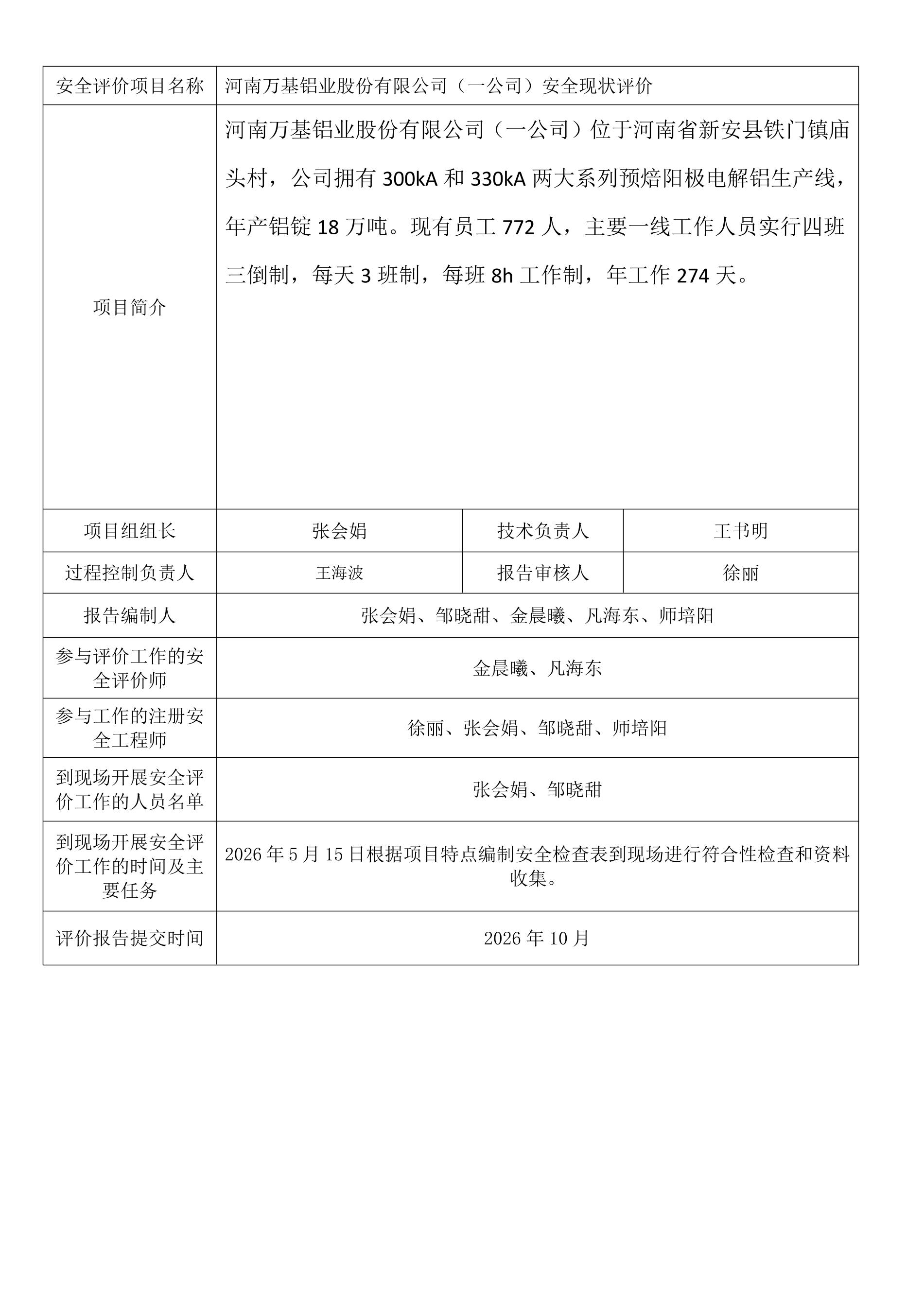 河南万基铝业股份有限公司（一公司）安全现状评价.jpeg